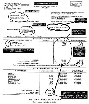 Assessment Notice